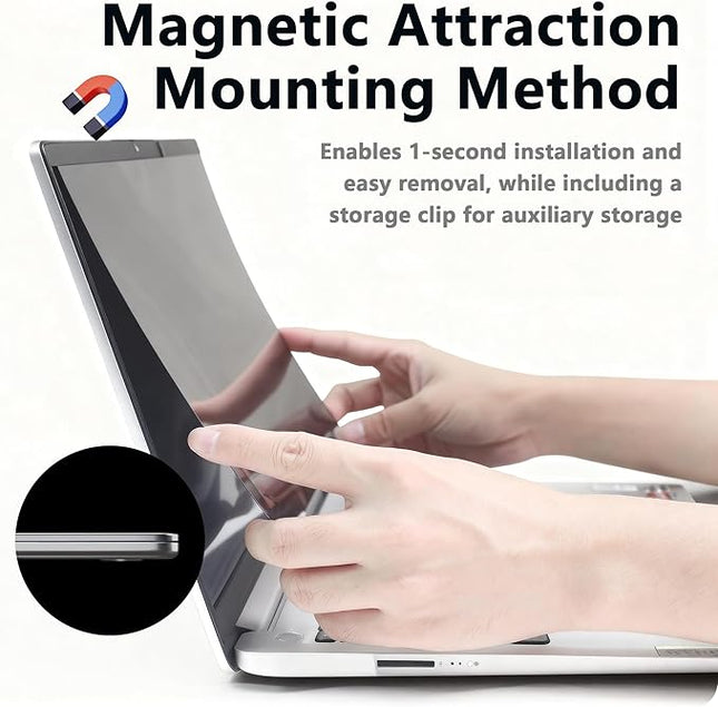 Halloive Magnetic Privacy Screen Protector Compatible with MacBook Air 13.6/13 Inch (2022-2025, M2, M3，M4), Hard Shell Case + Keyboard Cover + Screen Protector Crystal Clear Anti-Spy Anti Fingerprint