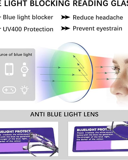 CLASAGA Progressive Multifocus Reading Glasses for Women, Pattern Print Blue Light Block Stylish Ladies Computer Readers