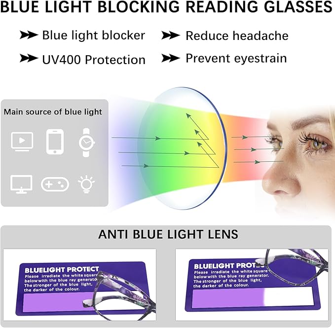 CLASAGA Progressive Multifocus Reading Glasses for Women, Pattern Print Blue Light Block Stylish Ladies Computer Readers
