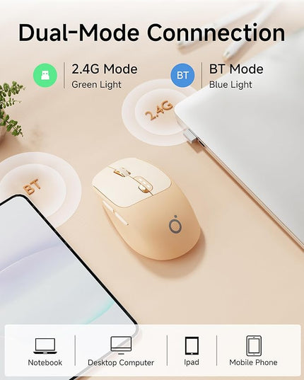 EWEADN Q5 Wireless Mouse, Bluetooth & 2.4G Quiet Computer Mouses with 1600 DPI, Battery Level Display, Ergonomic Office Mouse,6 Button Portable Cute Cordless Mice for Laptop/PC/Mac- Pink