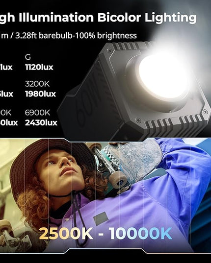 SmallRig RC 60C RGB LED Video Light, 3400mAh Battery 45min Runtime, APP Control, Potable Palm-Sized Continuous Output Lighting 2500-10000K, for Photography/Video/Studio, Powerbank Clamp Edition