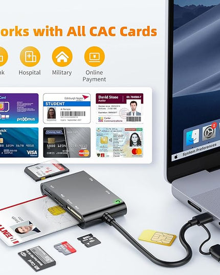6 in 2 Multi Memory Card Reader, USB CAC Card Reader with SDHC/SDXC/SD Card Reader & Micro SD Card Adapter, Smart Card Reader for SIM, MS, M2, MMC RS & 4.0 for Windows, Linux, Mac OS
