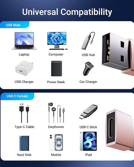 Syntech USB C Female to USB A Male Adapter 3 Pack, Type C Charger Cable Power Adapter Compatible with iPad Air 7, iPhone 17/16/15/14 Pro Max, Apple Watch Series 10/9, Samsung Galaxy S20 etc, Rose Gold