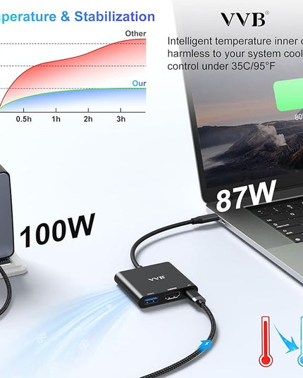 USB C to HDMI Adapter, USB-C Adapter with 4K HDMI,USB3.0,Type C PD Charge Port 4K Multiport Digital AV Converter for iPad Pro/air,MacBook Pro/air,Tablet,Switch and More USBC Device
