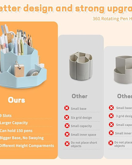 Pencil Pen Holder for Desk,9 Slots 360 Degree Rotating Desk Organizers,Desktop Storage Stationery Supplies Organizer, Cute Pencil Cup Pot For Office, School, Home(Blue)
