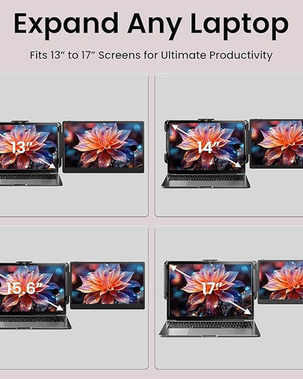 Laptop Screen Extender - 14" FHD 1080P IPS Portable Computer Monitor for Laptops, Dual Screen Travel Monitor for Laptops 13-17" with USB-C/HDMI Port, Plug & Play for Windows/Mac/Android/Switch/PS
