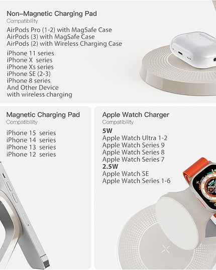 3 in 1 Charging Station for Apple Devices,Mag-Safe Charger Stand Fast Charging,Wireless Charger for iPhone 16/15/14/13/12 Series,& AirPods,& iWatch(USB Charger Included)