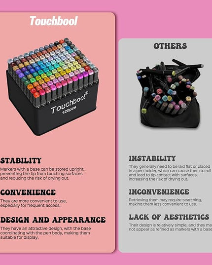 120 Color Alcohol Markers,Dual Tip Art Marker Pen, Classic Series Alcohol Felt Permanent Markers, Animation Art Sketch Sketching, Alcohol-based Markers