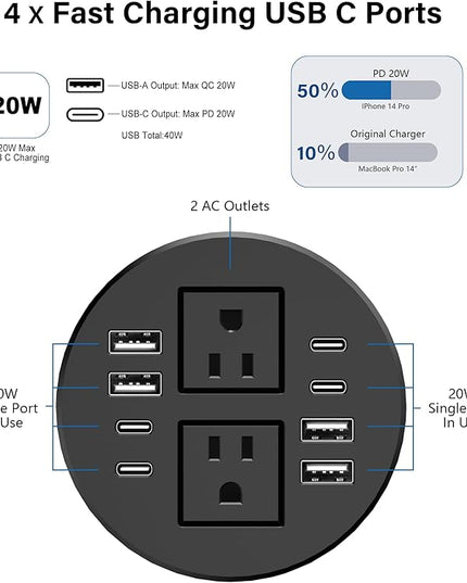 Jgstkcity Power Strip,Desktop Recessed Power Grommet,40W Total USB C Fast Charging,3.15-Inch Hole, 4 Outlets & 8 Ports, Ideal for Desktop & Countertop Flush Mount Outlet