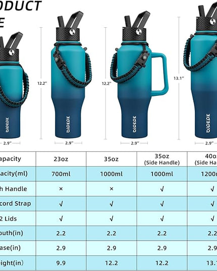 BJPKPK Insulated Water Bottles with Straw Lid, 35oz Metal Water Bottle with 2 lids & Paracord Strap, Double Wall Stainless Steel Vacuum Tumblers, Cups, Mugs, Thermo for Hot& Cold Drinks, Sea