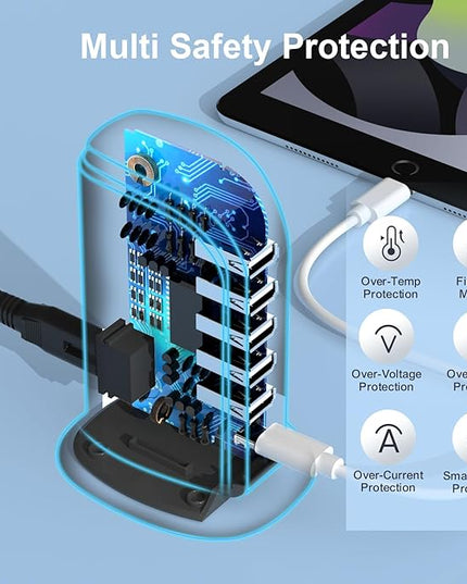 USB Charger Block with Type C, 6-Port Chargers for Multiple Devices, USB Charging Hub with Smart IC, Charger Station for Phone/Tablet/Gaming, Wall Charger Adapter Compact&Portable