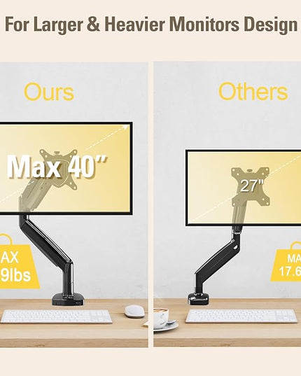 Single Monitor Mount Stand for 22-40" Computer Screens, Heavy Duty Gas Spring Monitor Arm Holds Up to 30.9 lbs, Adjustable Vesa Mount with C-Clamp & Grommet Base, Black
