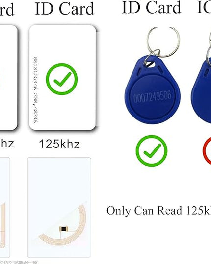 HiLetgo 125Khz EM4100 USB RFID ID Card Reader Swipe Card Reader Plug and Play with Cable First 10 Digit (Only Read 125kHz ID Card, Cannot Read IC Card. See Product Pictures)