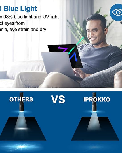 Laptop Privacy Screen 15.6 Inch for HP Dell Acer Asus Lenovo Thinkpad Envy Xps, 16:10 Aspect IPROKKO Removable 15.6in Anti Blue Light Glare Privacy Filter Shield, Anti Spy Computer Monitor Security