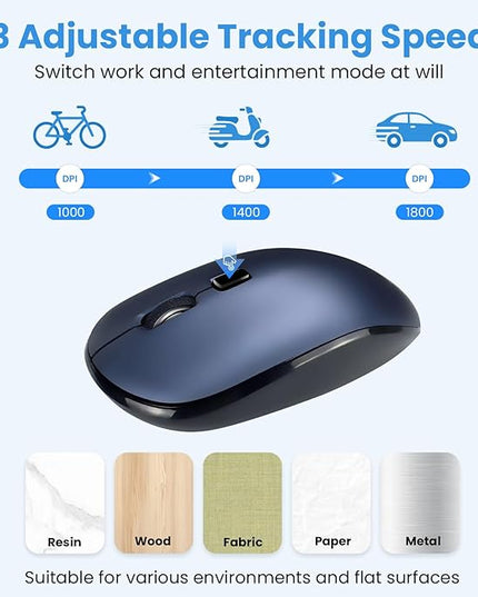 Wireless Keyboard and Mouse Combo,2.4G USB Ultra Slim Quiet Full Size Matte PC Computer Keyboard & Mice,3 DPI,19 Multimedia Key,Lag-Free Ergo,Long Battery Life for Desktop,Laptop,Smart TV,MAC,Windows