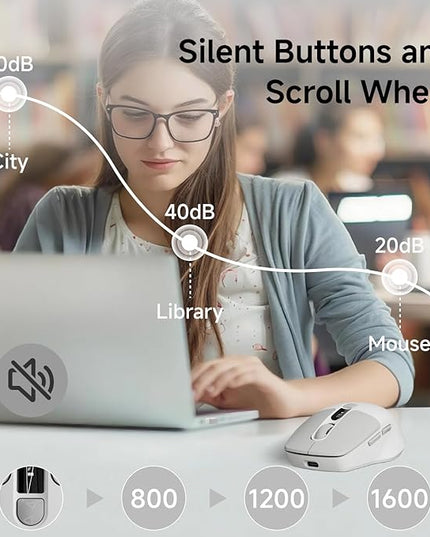 EWEADN Q1 Wireless Mouse, BT & 2.4G Silent Mouse Quiet Click with 1600 DPI Levels, Battery & DPI LED Screen Display, 6 Button Small Portable Bluetooth Mouse for Laptop/PC/Mac-Grey