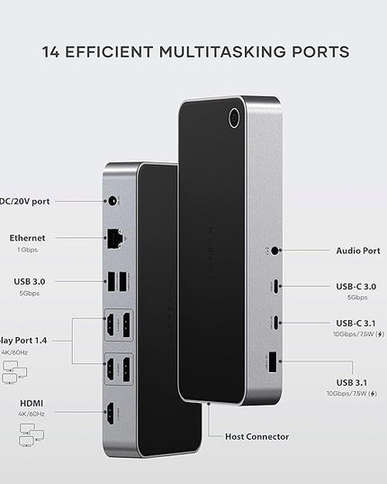Satechi 13 in 1 Triple 4K USB C Docking Station, 100W Charging, 2 DP, 3 HDMI, 2 USB C, 3 USB-A, Gigabit Ethernet, and Audio Jack for Mac/Windows, MacBook Air/Pro M5/M4, DisplayLink Required