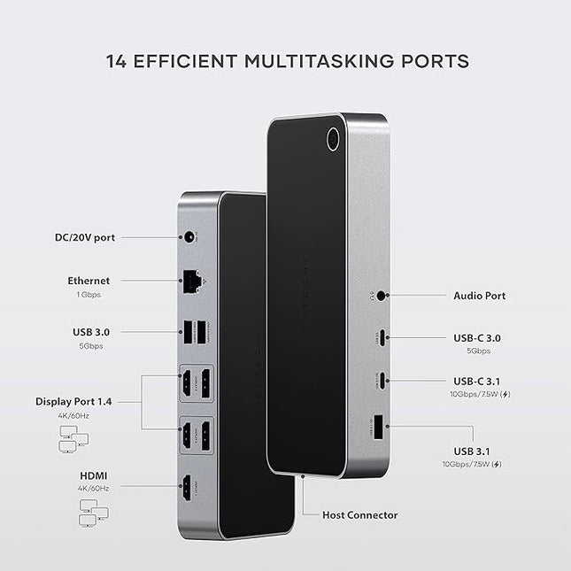 Satechi 13 in 1 Triple 4K USB C Docking Station, 100W Charging, 2 DP, 3 HDMI, 2 USB C, 3 USB-A, Gigabit Ethernet, and Audio Jack for Mac/Windows, MacBook Air/Pro M5/M4, DisplayLink Required