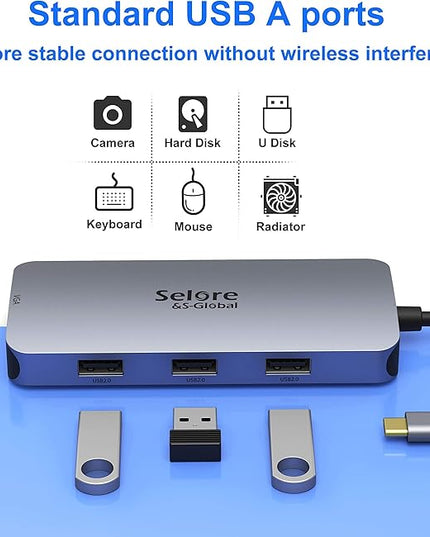 USB C to Dual HDMI Adapter,7 in 1 USB C Docking Station to Dual HDMI Displayport VGA,USB to 3USB 2.0, Multi Monitor Adapter for Dell XPS 13 15,Lenovo Yoga,Huawei Matebook X pro,etc