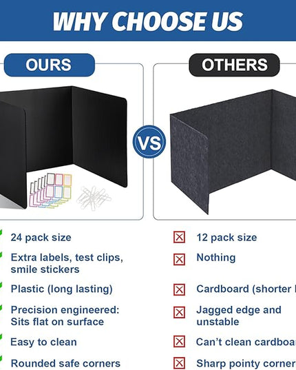 24 Pack Desk Dividers for Students,3-Fold Privacy Screens,Testing Dividers for Classroom Waterproof,Plastic Easy Clean Privacy Shields for Student Includes Extra Labels