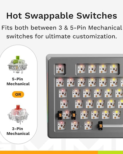 Glorious Gaming - GMMK 3 PRO Barebones Custom Keyboard Kit w/Knob, Custom Modular Aluminum Body & Gasket System, Hotswappable 100% Keyboard, Sound Dampening Foam, Aluminum Switch Plate ANSI (Silver)