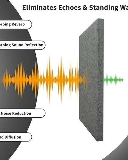 Art3dwallpanels 8 PCS Acoustic Panels, 24''x12'' Fabric Soundproof Wall Panels, Easy-Hook Mounting Sound Absorbing Panels for Studios, Office, Home Theater,Dark Grey