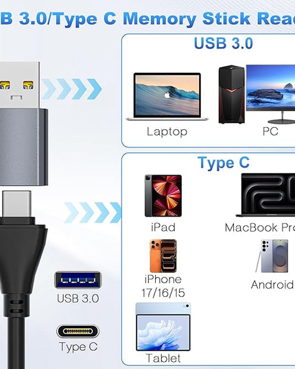 7 in 1 Memory Stick Pro Duo Card Reader, USB-C Multi Cards Reader for SD/TF/CF/MS/XD Cards, SD Card Reader for iPhone, Tablet, Laptop, Windows, Linux, Android, Camera, Game Track Camera
