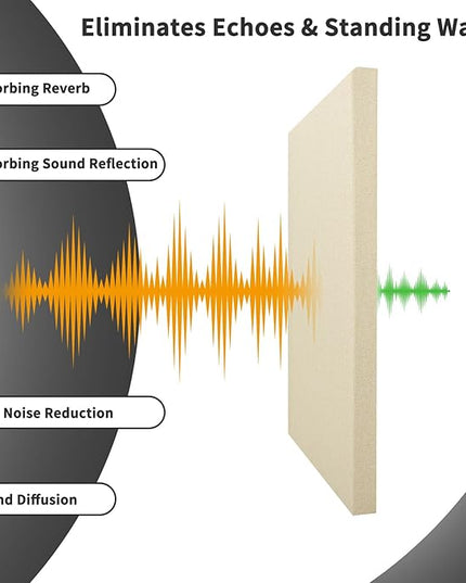 Art3dwallpanels 8 PCS Acoustic Panels, 24''x12'' Fabric Soundproof Wall Panels, Easy-Hook Mounting Sound Absorbing Panels for Studios, Office, Home Theater, Linen