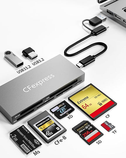 8 in 1 CFexpress Type B Card Reader with 2 USB3.2 (Gen 2) 10Gbps, USB-C&USB-A 2-in-1 Type B CF Express Card Reader Hub for CFexpress Type B/SD/TF/CF/XD/MS/USB, Multi Reader Read 8 ports Simultaneously