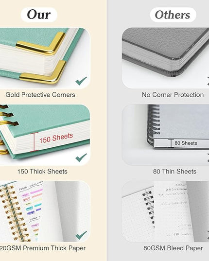 Bullet Dotted Journal Spiral Notebook, 300 Pages Leather Notebooks with Contens, 120 GSM Thick No Bleed Through Paper Journals, A4 Large Dot Grid Notebook for Women Men Work Writing, 8.5" x 11", Black