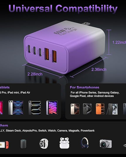USB C Fast Wall Charger Block, 2Pack 60W USBC Charging Cubes, 5-Port PD+QC Power Adapter Multiport Brick Type C Box Plug for Phone 16/15/14/13/12/11/Pro Max/Plus, Pad Mini/Pro/S25/S24