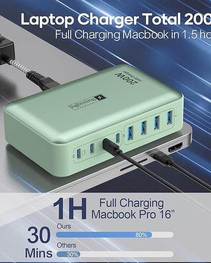 8-Port Multiple Charger Station 200W with Flat Plug, Braided Power Cord, and On/Off Switch- USB Charging Hub for iPhone, iPad, MacBook and More- 65W C Port Power Adapter for Laptops