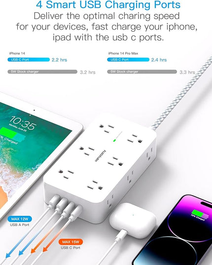 Power Strip Surge Protector, HANYCONY 12 Multiple Outlets 4 USB Ports (2 USB C), 5Ft Braided Extension Cord Flat Plug, Overload Surge Protection, Desk for Office Home College Dorm Room Essentials