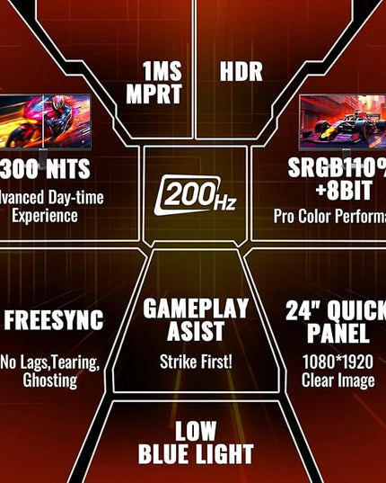 SANSUI 24 Inch Gaming Monitor 200Hz 180Hz 1Ms FreeSync HDR 110% sRGB FHD 1080P Computer Monitor HDMI DP Ports Eye Care Frameless VESA Mount Cable Management (ES-G24F4L HDMI Cable Included)