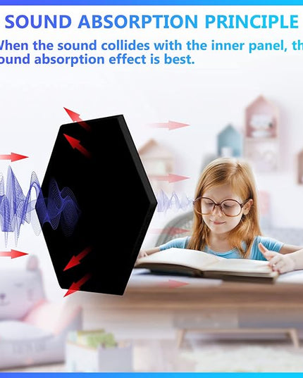 18 Pack Acoustic Panels-12"X10"X 0.4" Self-Adhesive Soundproof Wall Panels High-Density Sound Absorbing Panel Acoustic Treatment Panel Used in Home & Offices （Black Hexagon）