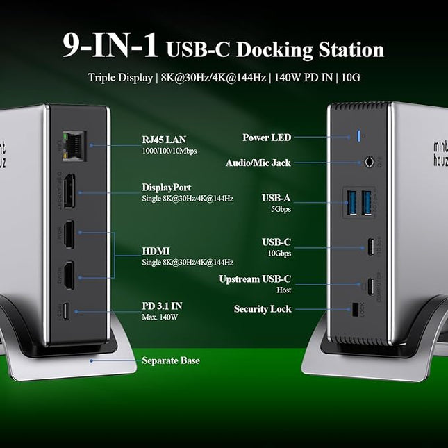 USB C Docking Station, Minthouz PD3.1 Docking Station 3 Monitorswith 4K@144Hz 2*HDMI+DP 140W PD Charge,USB-C 10Gb,2*USB-A 5Gbps, Gigabit Ethernet, Audio/Mic for Chrome OS & Windows