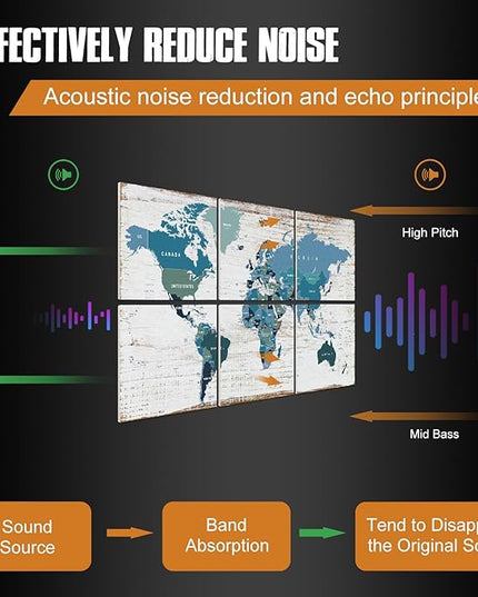 YPY Acoustic Panels Soundproof Wall Panels: Sound Absorbing Panels Decorative Acoustic Wall Art, Acoustical Treatment for Recording Studio Home 6 Pack 72"x48"