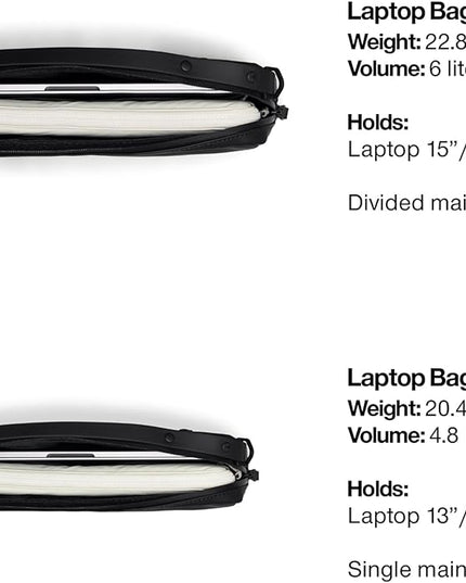 RAINS Laptop Bag, Backpack, Ideal for Work, & College, Models Supporting 13 to 16 Inches