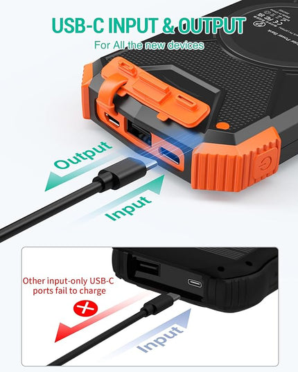 BLAVOR Solar Power Bank 10,000mAh, Portable Wireless Charger, 20W Fast Charging External Battery Pack with USB C for Cell Phones, Solar Panel Charging with Dual Flashlight for Camping