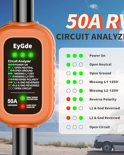 RV Surge Protector 50 Amp - Upgraded 5000 Joules RV Circuit Analyzer with Voltage Protector and Easy to Use Handle, 50 Amp Surge Protector for RV Power Guard Camper Travel Trailers