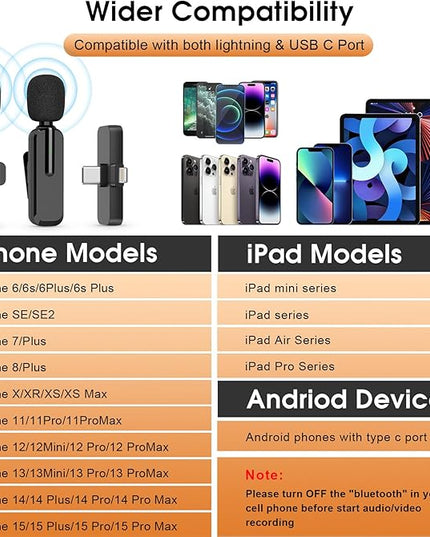 MAYBESTA Wireless Lavalier Microphone for iPhone, iPad, Android - Bluetooth Lapel Phone Mic for Video Recording - Mini Clip on Microphones for YouTube Podcast Interview