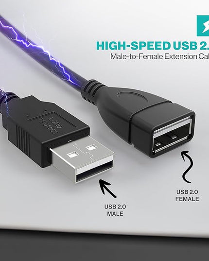 5FT USB Extender Cable Male to Female USB A Male to USB A Female 2.0 Data Transfer and Charging Adapter for TV, PC, Laptop, PlayStation, Xbox, Flash Drive for Multiple Devices