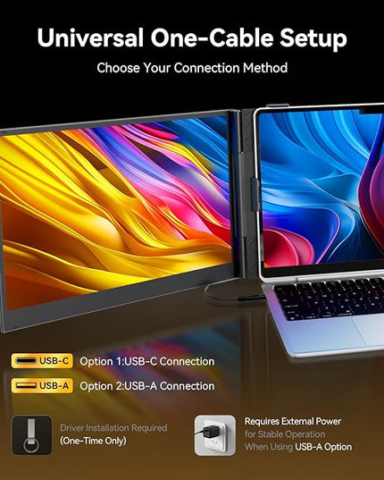 14" Laptop Triple Screen Extender Portable, One Cable Connection Laptop Monitor FHD 1080P IPS, Ultra Thin Dual Monitor for 13-17" Laptops, Plug & Play Compatiable with Win/Mac/Chrome/Android/Switch