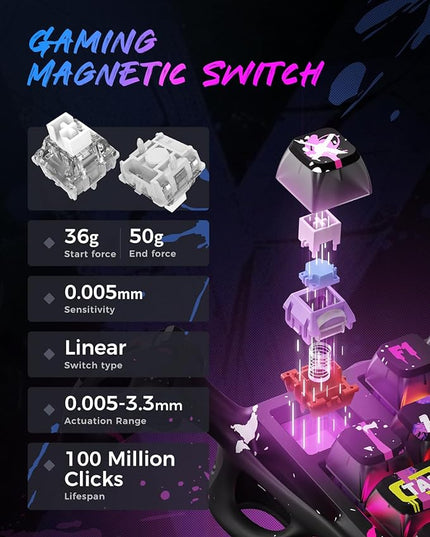 GravaStar Mercury V75 Pro 75% Hall Effect Magnetic Switch Gaming Keyboard, Only Wired, Hot‑Swappable, 8000 Hz Polling, Dual‑Zone RGB, Semi‑Aluminum Frame - Neon Graffiti