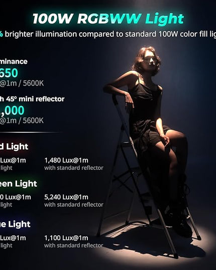 SmallRig RC 100C RGBWW LED Video Light, with App Control, 100W Mini COB Continuous Output Lighting, Handheld Spotlight 2700-10000K/CRI 96+/TLCI 98+/12 Effects, 11000Lux/1m, Lite Version Ink Blue, 5377
