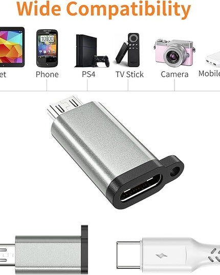 USB-C to Micro USB Adapter, 3-Pack USB Type C Female to Micro USB Male Converter USB C to Micro B 2.0 Charge & Data Sync Compatible with Samsung Galaxy S7 S6 J7 Note 5 Kindle Ps4 and More -Grey