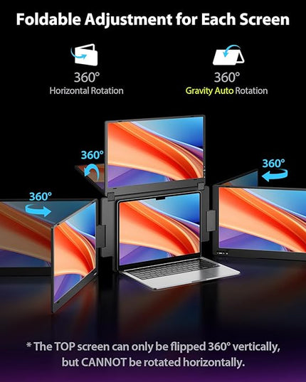Triple Screen Laptop Monitor Extender, Quad Monitor 15.6” FHD 1080P Portable Triple Monitors, 1 USB-C Connection for 4 Screens, Integrated Aluminum Alloy, Auto Rotation Top Display for 12–17.3” Laptop