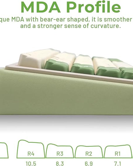 XVX Cute Bear Keycaps, Matcha Green and Creamy Keycap Set with MDA Profile, Double Shot PBT Keycaps Suitable for Cherry Gateron MX Switches Mechanical Keyboard