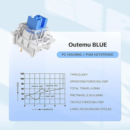 Outemu Blue Switch Replacement Mechanical Keyboard Switches,Clickers for 3D Prints,Dustproof,3 PIN Clicky,Accurate Typing,DIY Keyboard,Gaming Keyboard with 3 Kailh Switches(87+3Pcs)