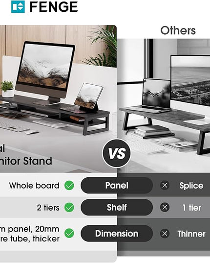 Fenge Dual Monitor Stand for Desk, 42.5in Large Monitor Riser for 2 Monitors, 2 Tier Computer Office Desk Top Shelf, Desktop Storage Stand for Laptop, PC, Computer, Printer